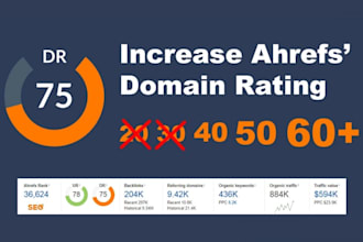 increase ahref domain rating dr ahref url rating ur moz domain authority da