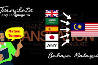 translate for you to bahasa malaysia