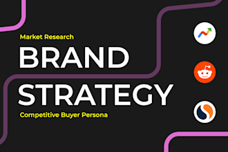 create brand strategy, buyer persona, and target audience research