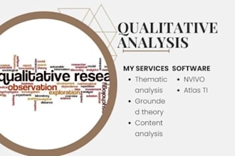 do qualitative data analysis, in nvivo 14 and atlas ti