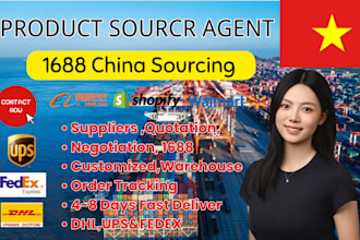 your product sourcing agent,providing supplier fast ship