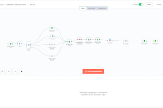 develop the n8n agents and uipath automations or the power bi dashboards