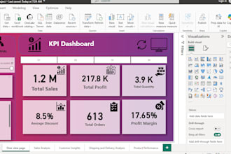 create interactive power bi dashboards for your business data