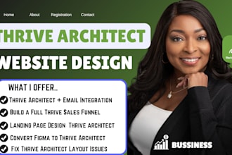 update wordpress, thrive theme builder, thrive landing page, thrive architect