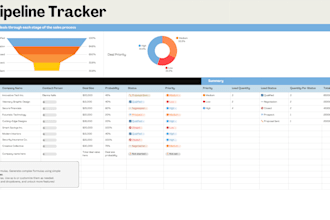 build a custom feedback form and airtable dashboard