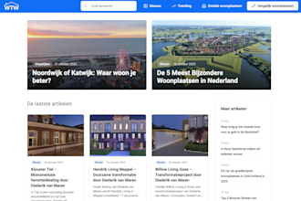 publish your dutch branded article on my site waartewonen,nl