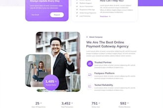 develop high performance full stack websites