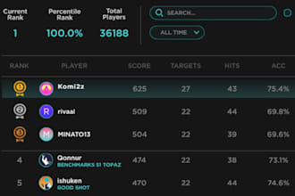be your fps aim coach with kovaaks and aimlabs