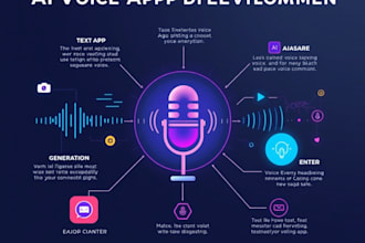build ai voice app, ai text to speech, ai voice generator, voice changer