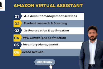 be amazon expert, amazon product hunting sourcing