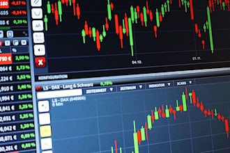 manage mt4, mt5 account management for stable profit and pass account challenges
