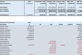 do professional bookkeeping and financial reports in quickbooks online