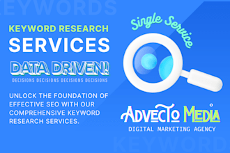 keyword research connects you with qualified prospects