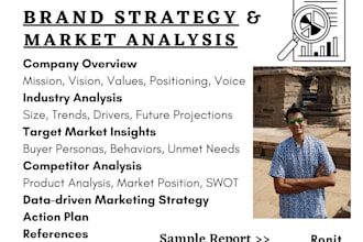 create a brand strategy report
