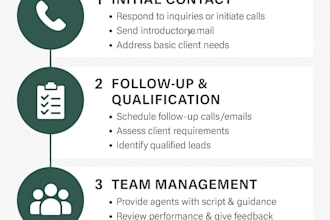 turn your customer cancellations into retention wins with proven strategies