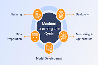 do your machine learning, ai, data science projects in python