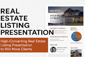 design a high converting real estate listing presentation to win more clients