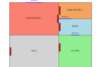 generation of codes to designs of arquitechture