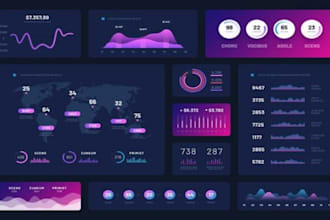 create interactive excel dashboards, google sheets templates, and custom reports