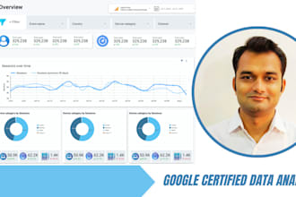 design insightful looker studio dashboard with kpis filters and custom charts