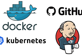 setup devops automation using jenkins, docker, and k8s