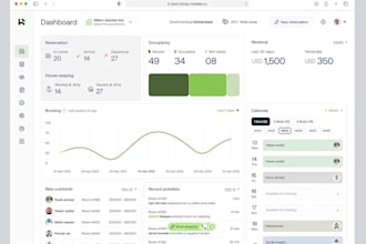 build hotel management system, real estate management system, erp system, CRM