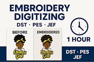 do fast embroidery digitizing into dst pes jef and more