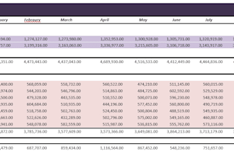 do setup, clean up, and bookkeeping in excel