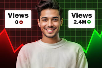 carefully create your eye catching thumbnail over time