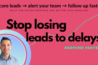 build lead scoring and instant hot lead alerts with n8n