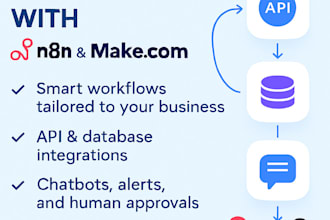 build custom ai automation workflows using n8n , makedotcom