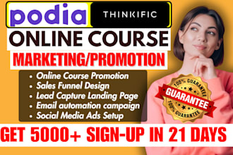thinkific online course promotion, thinkific course sales funnel podia marketing