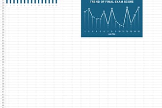 expertly handle ms word, excel, powerpoint, and fast data entry