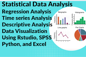 perform time series and regression analysis using spss, rstudio, excel, python