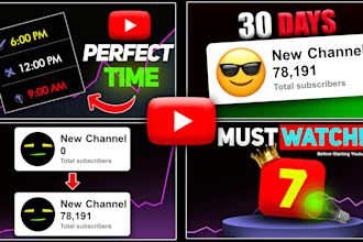 create youtube thumbnails that get clicks