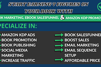 do effective ebook marketing, christian book promotion, children book, novels