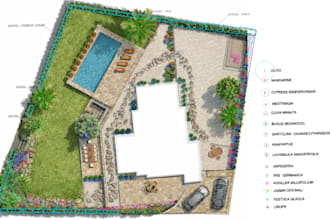 design a detailed 2d landscape plan for your outdoor space