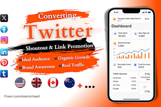promote, shoutout, share website link to 100m USA, fb, twitter, ig audience