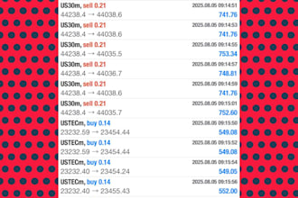provide you forex automatic trading bot for pairs and indices
