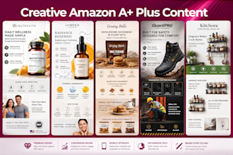 create amazon a plus content, enhanced brand content and product listing images