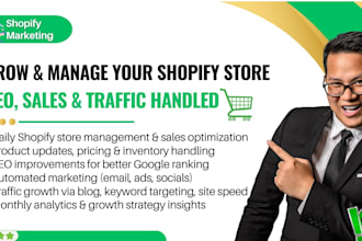 increase shopify store sales, traffic and products, marketing
