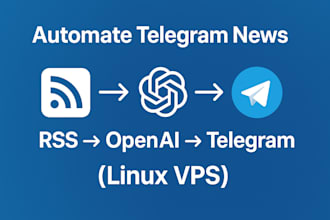 automate telegram news channel RSS openai translation formatting publish