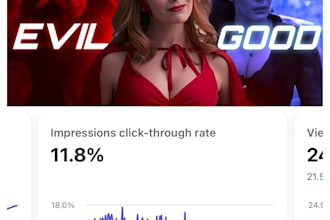 create professional high CTR thumbnails
