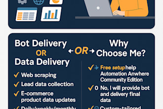 automate web data extraction and processing for you