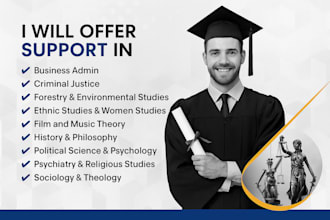 do legal ethics,theory,draft,politics,history,US,UK, australian and canadian law