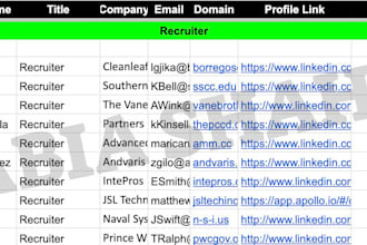 provide fresh verified recruiter leads database global on demand