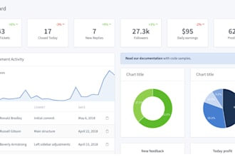 build responsive and high performance web frontend with react tailwind mui