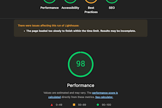 optimise your website to improve lighthouse scores