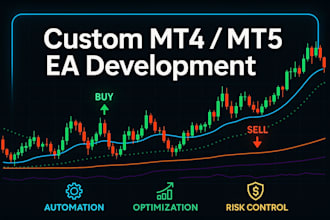 code expert advisor in metatrader4,5 using mql4 mql5