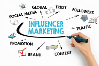 find the best instagram, and youtube influencers for influencers marketing